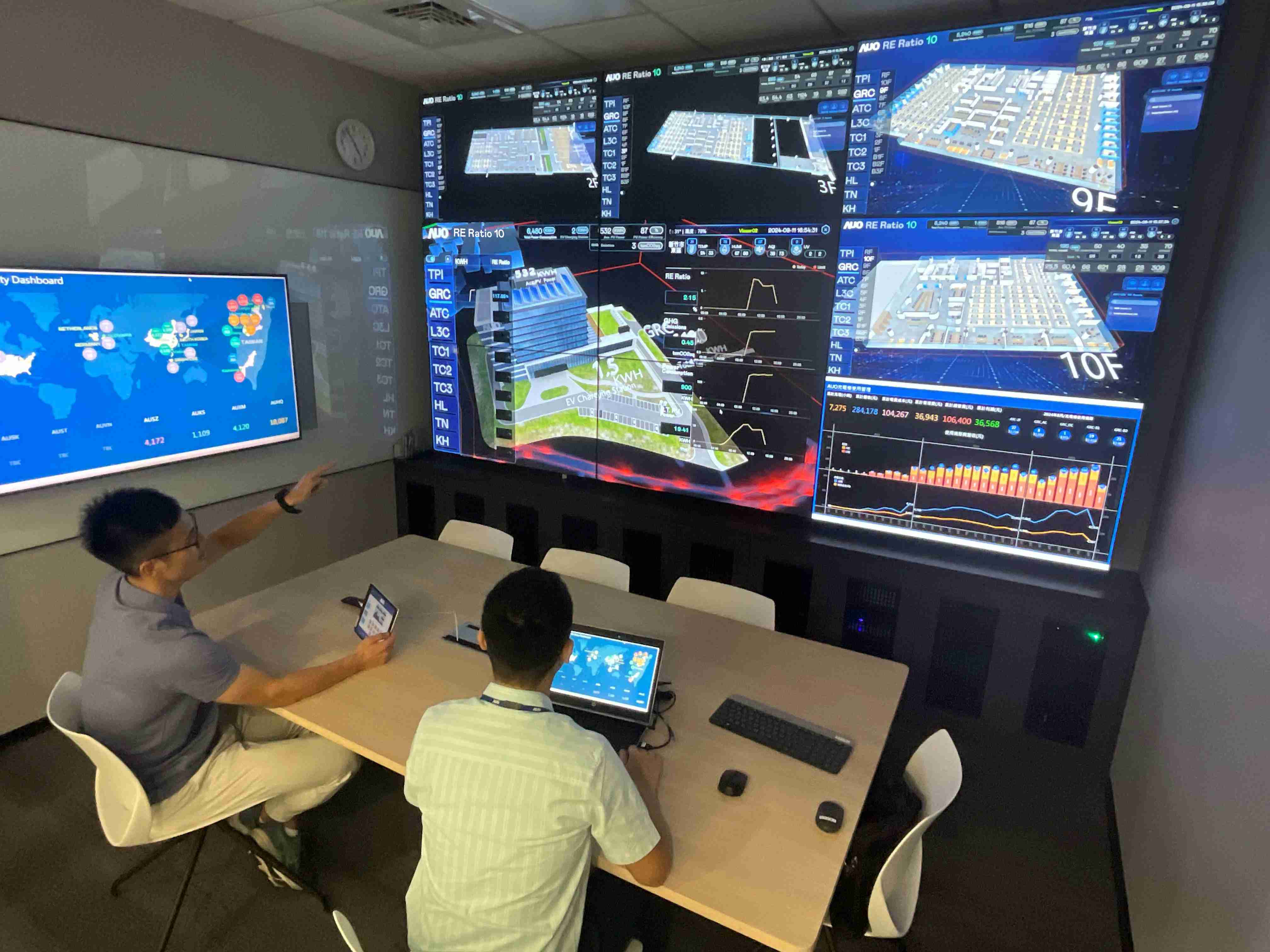 NG大舞台透过子公司NG大舞台宇沛之多任务智能楼宇系统，，，实时监控空调、、照明、、绿电的运作情形，，，提升用电管理效能，，，，进行用电优化与耗能设备汰换等节能减碳措施